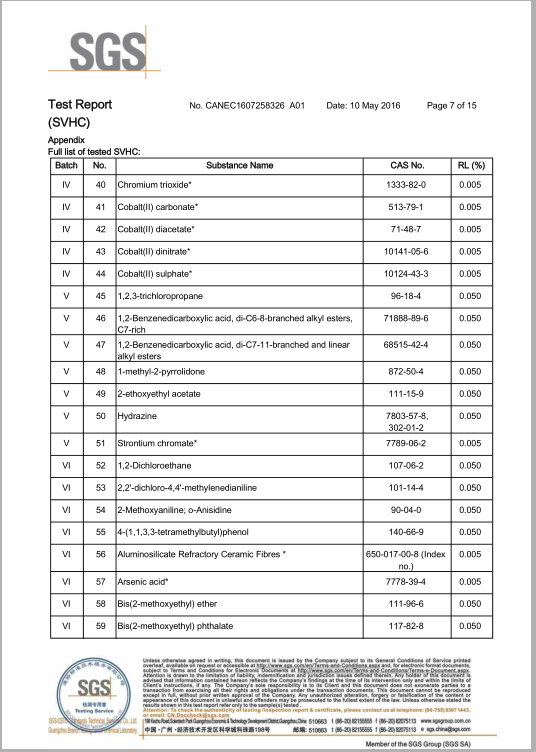 HWJ-108 SVHC7